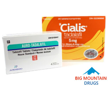 What Is Tadalafil (Generic Cialis)?