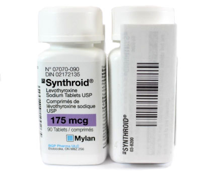 synthroid 175 mcg review