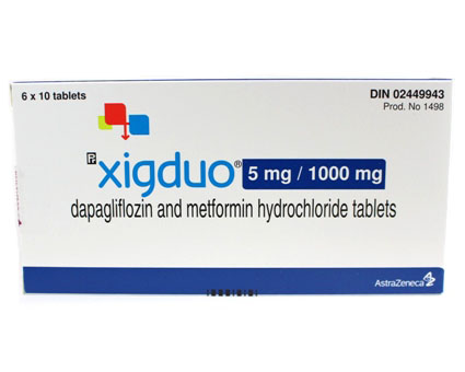 xigduo antidiabetes drugs